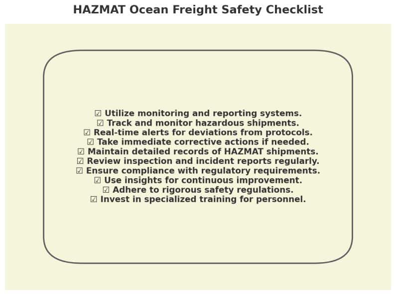 Hazmat Ocean Freight Safety Checklist