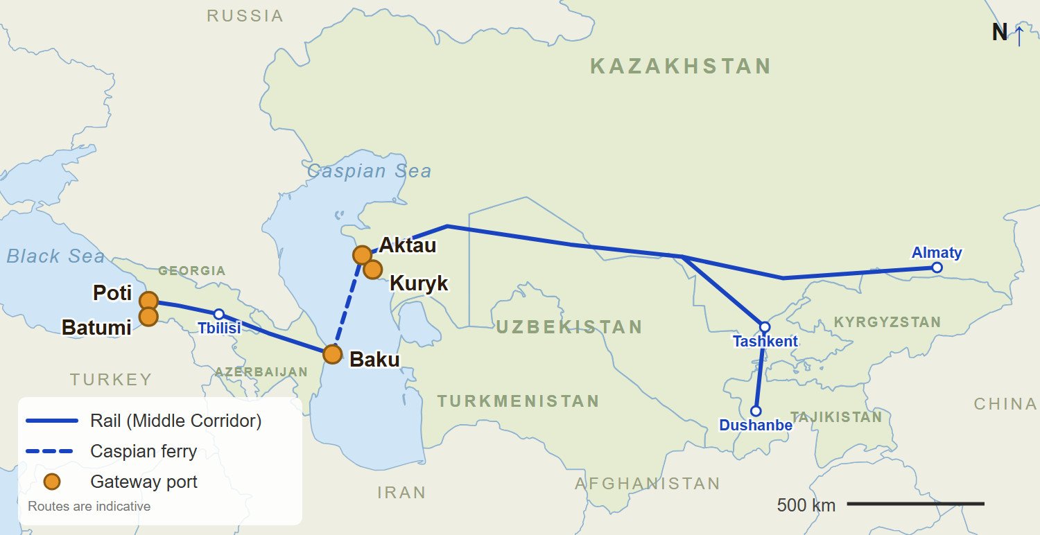 Map Of The Middle Corridor From The Black Sea Ports Of Poti And Batumi Across Georgia And Azerbaijan, The Caspian Ferry From Baku To Aktau And Kuryk, And Rail Onward To Kazakhstan, Uzbekistan, Kyrgyzstan And Tajikistan